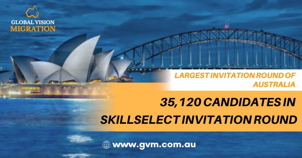 Largest Invitation Round of Australia | 35,120 candidates in SkillSelect Invitation round